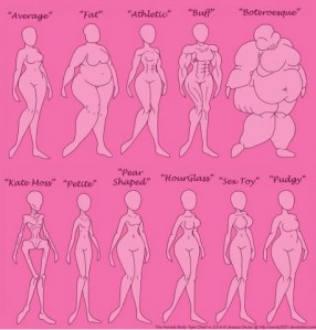 women shapes
